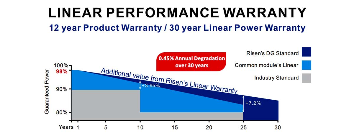 product-1200-451 product-1200-451
